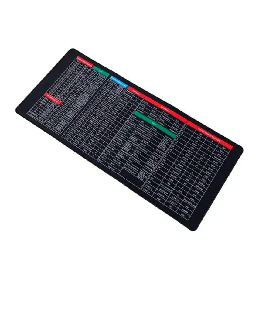 Mousepad 80x30cm atajos